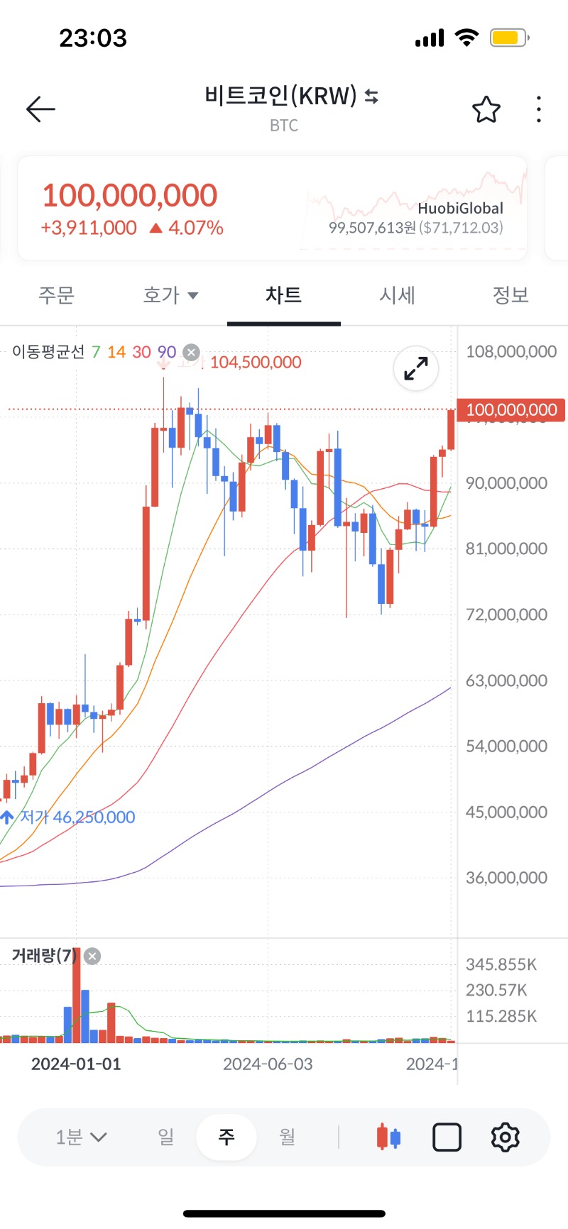 d72f98d8f71b545a160d9e1bc4fcf52f_VssAaprvMBPjKbgLEMc2M3 (1).jpg